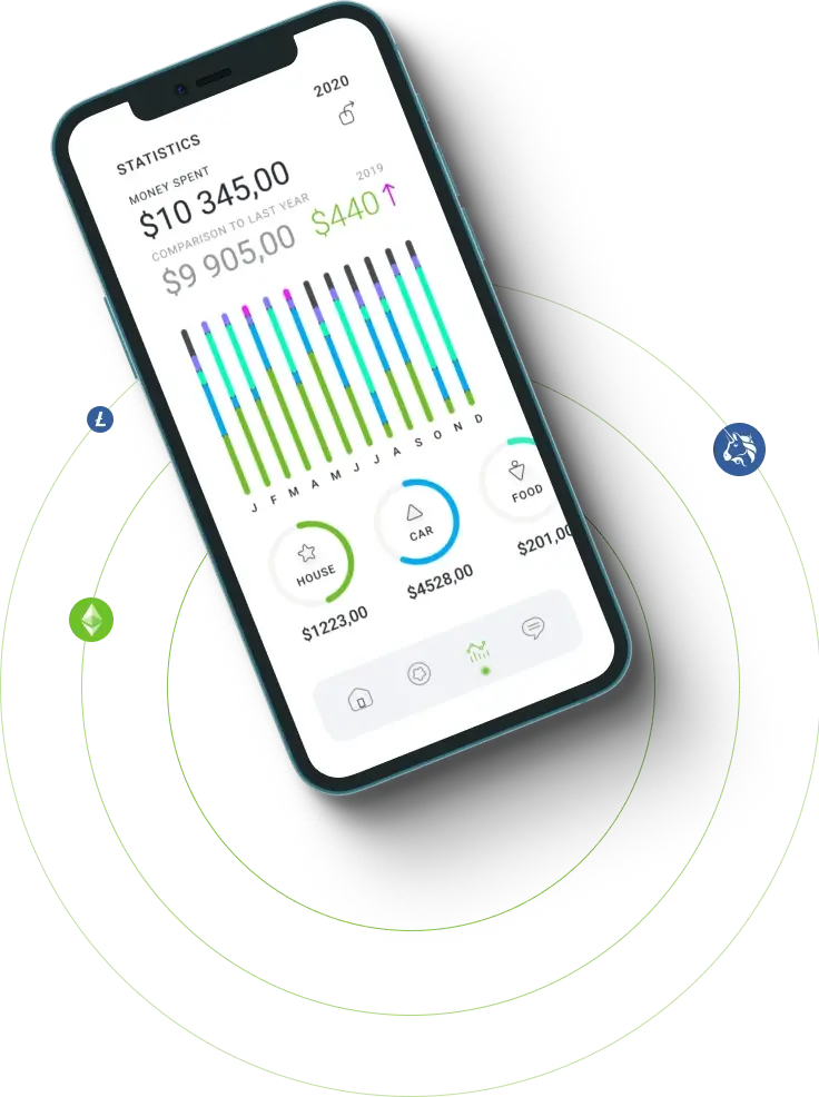Orvixent - What Factors Make Blockchain Technology So Attractive?